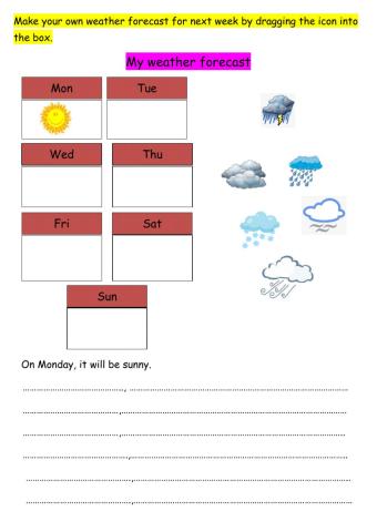 Making Own Weather Forecast Chart