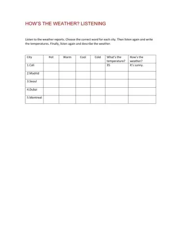 How's the weather? Listening