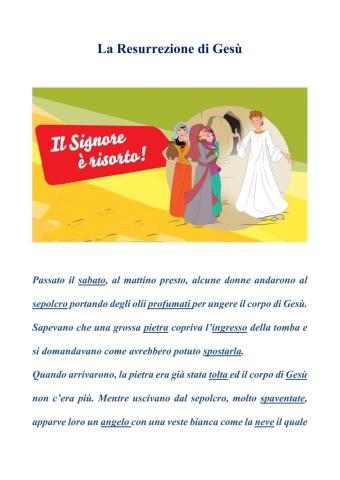 La Resurrezione di Gesù