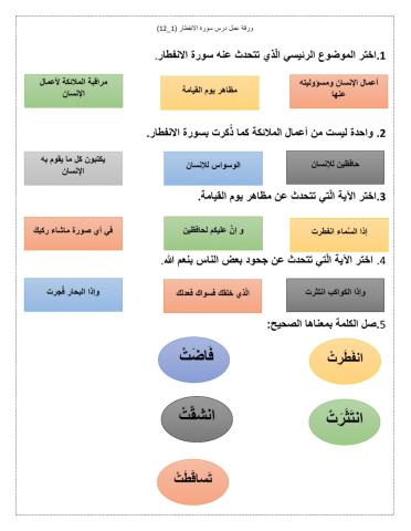 سورة الانفطار 1
