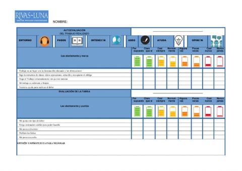 Autoevaluacion