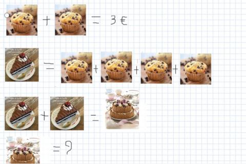 Imparo a ragionare: quanto costa la torta di compleanno?