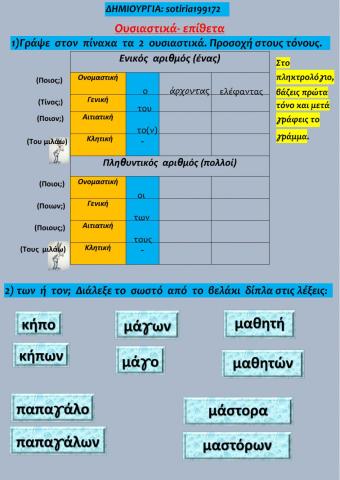 ΟΥΣΙΑΣΤΙΚΑ-ΕΠΙΘΕΤΑ-ΚΛΙΣΗ ΑΡΣΕΝΙΚΩΝ ΟΥΣΙΑΣΤΙΚΩΝ ΣΕ -ας