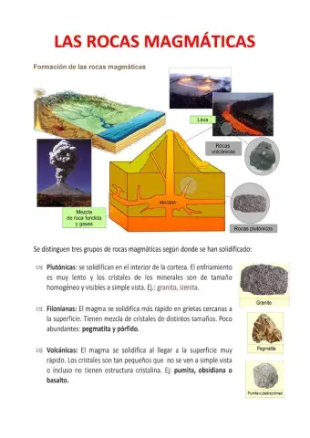 Las rocas magmáticas