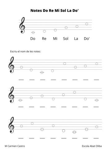 Notes do re mi sol la do'