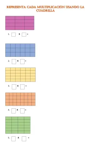 Multiplicacion usando cuadricula