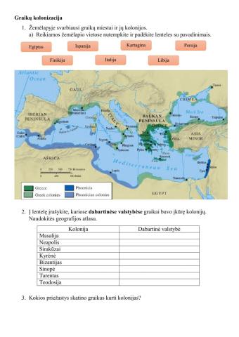 Graikų kolonizacija