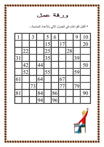 اكمال لوحة المئة