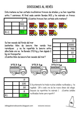 Divisiones al revés abn