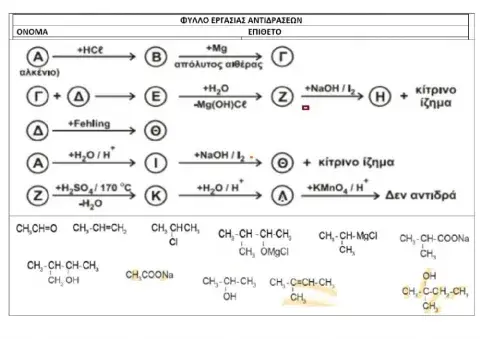 Addition reactions