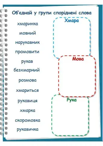 Споріднені слова