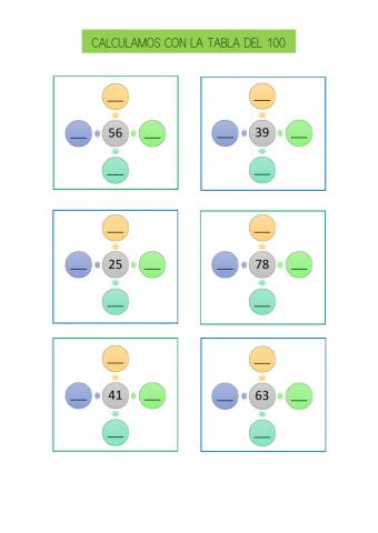 Cálculo con la tabla del 100