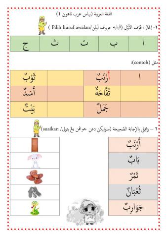 Huruf Hijaiyyah (Huruf Awalan ا-ج)