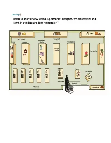 Supermarket designer