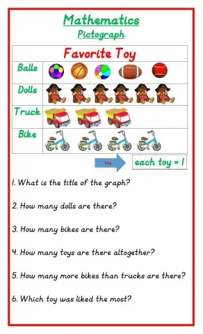 Pictograph Favorite Toy