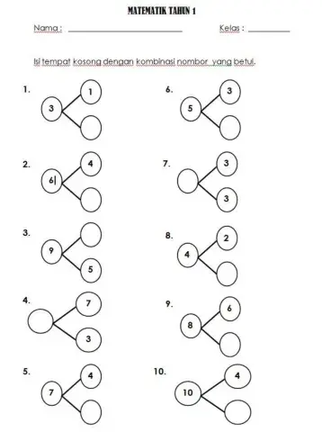 Kombinasi nombor 1-10