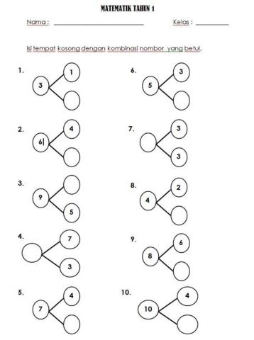 Kombinasi nombor 1-10