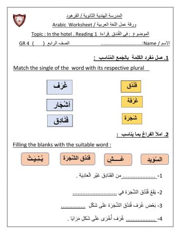 في الفندق . قراءة 1