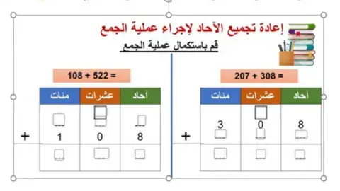 اعادة تجميع الاحاد