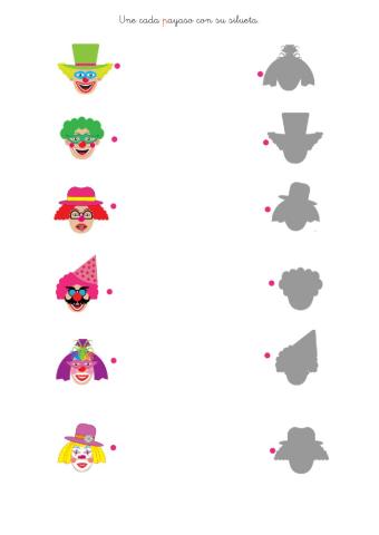 Las siluetas de los payasos