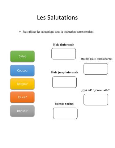 Les salutations