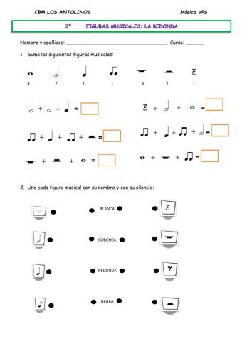 3º Figuras musicales. La redonda