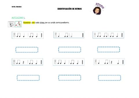 Identificación de ritmos y melodías