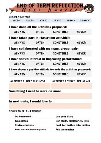 End of term reflection