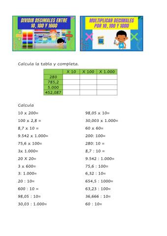 Multiplicación y división unidad seguida de ceros
