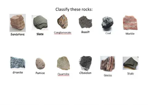Rock types