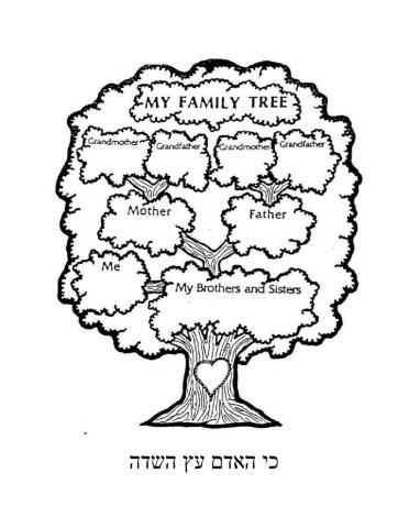 Family Tree