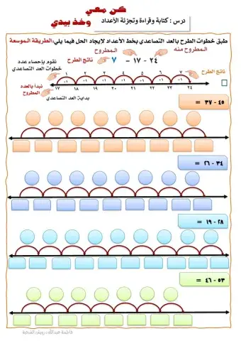 الطرح بالعد التصاعدي 1