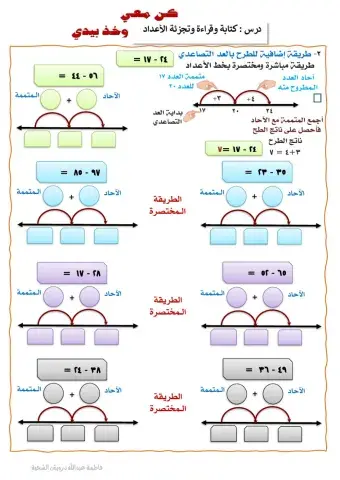 الطرح التصاعدي 2