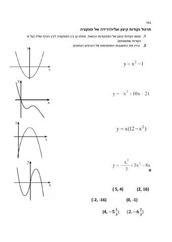 תרגול נקודת קיצון