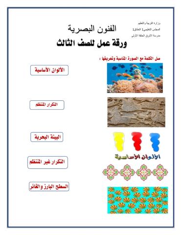 الدرس الثاني : السمكة والقارب