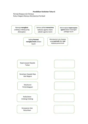 Pk t6 remaja bergaya