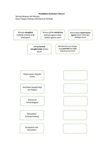 Pk t6 remaja bergaya