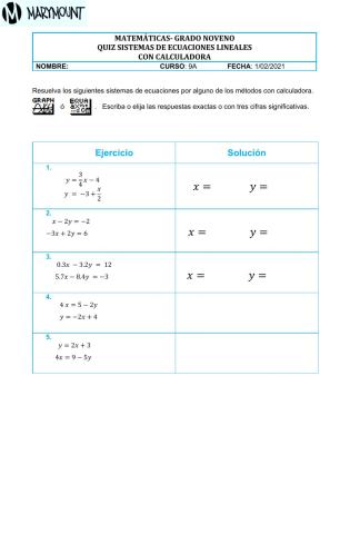 Quiz Sistemas de ecuaciones con calculadora