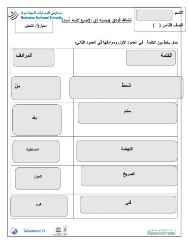 وصية ذي الإصبع لابنه أسيد