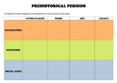 PREHISTORY (Paleolithic, Neolithic and Metal Age