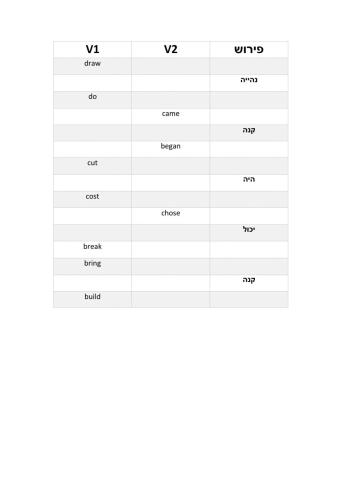 V2 first 15 words- irregular verbs