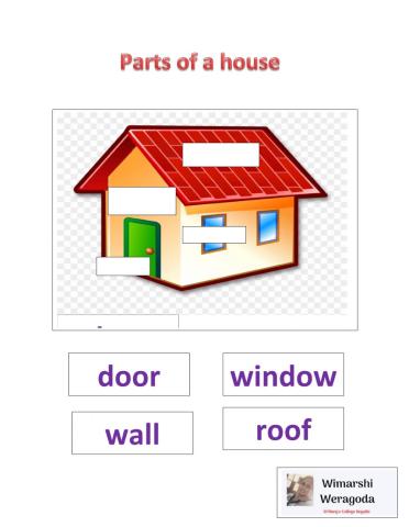 Parts of the house