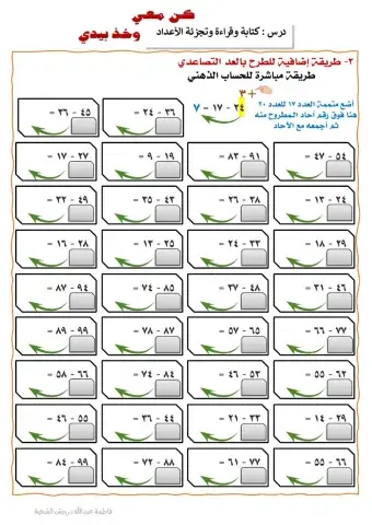 الطرح التنازلي 3