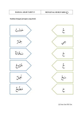 Mengenal Huruf Kho