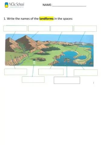 Landscapes Spain Basque Country Test