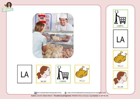 La mujer compra pollo