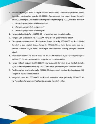 Untung, Rugi, dan Persentasenya