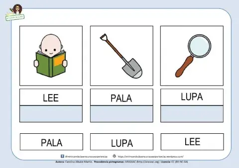 Lee, pala, lupa