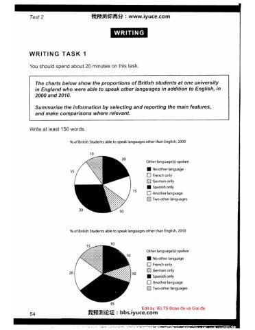 Ielts 11 - Test 2 - Writing