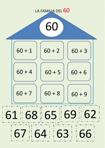 La casa de la familia del 60